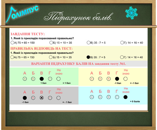 21 Example Counting WS ss
